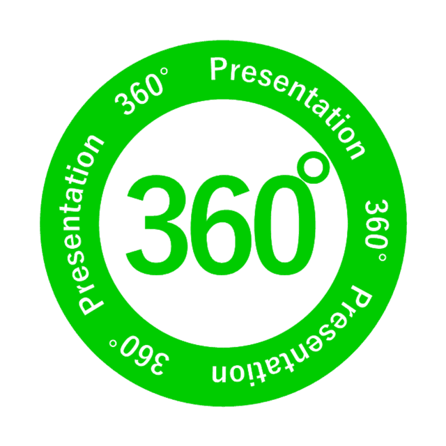 360度ビュー