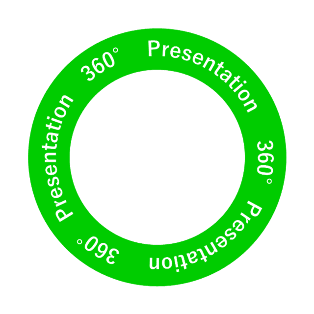 360度ビュー オーバーレイ